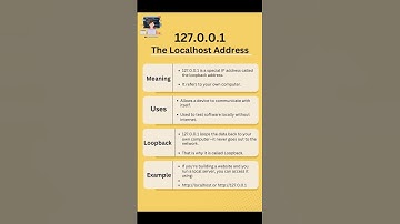 127.0.0.1 Explained in 15 Seconds! | localhost Made Simple 😲