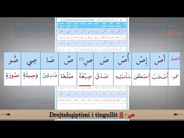 Drejtshqiptimi i tingullit S - ص