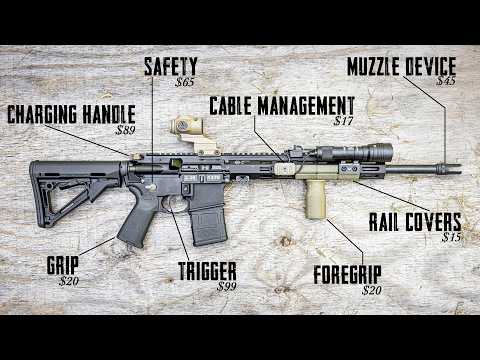 Best AR-15 Upgrades Under $100 | Practical Budget Improvements
