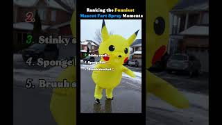 Ranking The Funniest Mascot Fart Spray Moments