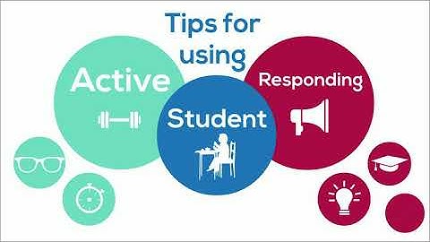 Explicit Instruction Modules: Engaging Instruction