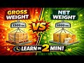 Gross Weight vs Net weight