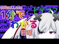 【自己紹介】1分どころか1秒でわかる邪竜アズオート【VTuber 】