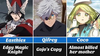 Major Witch Hat Atelier Characters Explained