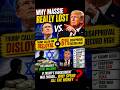 Thomas Massie, Trump, and the Big Money Question