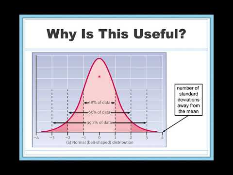 Video: Jak zjistíte směrodatnou odchylku od variability?