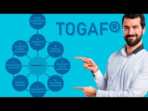 Download Introducción a TOGAF®