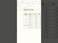 【Excel】縦書き問題これで解決