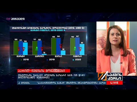 აპრილ-ივნისის მონაცემები - თბილისის უძრავი ქონების ბაზარი 66%-ით $141 მილიონამდე შემცირდა