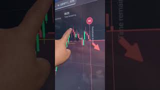 binomo trading strategy | Binomo 1$ to unlimited $$$  benefit | @Binomo #shorts #short #youtube screenshot 1