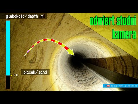 Wideo: 3 sposoby na zrobienie miotacza ognia