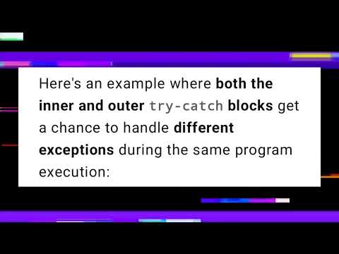 CS3391 UNIT  3  Nested try statement in java @EngineeringMasteryMadeSimple