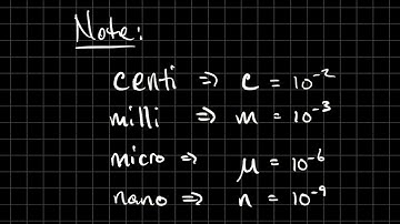 Lesson 13 - Communications Systems, EM Spectrum and Signals