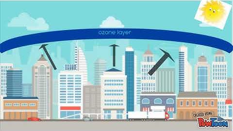 ozone layer depletion
