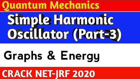 (L-33) GRAPHS, Energy of Simple Harmonic Oscillator...Features of SHO... Quantum Mechanics