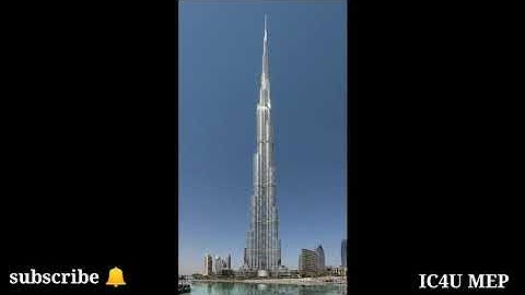 #Classification of buildings- Types of buildings according to height