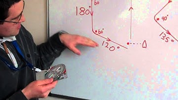 WOT-TAC Olympic and Trapezoidal Courses