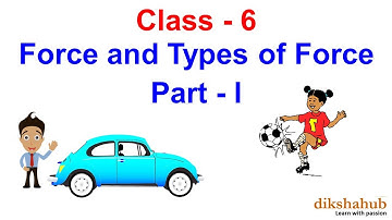 Class 6 – Chapter 10 - Force and Types of force – Part I