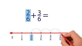 Add and subtract fractions with like denominators using number lines  Grade 4