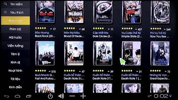 vnpt technlogy smartbox | Bước 5: Sử dụng dịch vụ TVoD