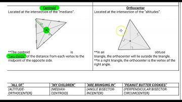 CGEO U5L7: Points of Concurrency