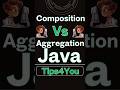 Composition vs Aggregation in Java Explained with Examples 💥 #composition #shorts #aggregation