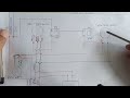 auto wash machine convertanual