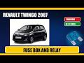 Fuse box location and diagram: renault twingo 2007 - Schema fusibili