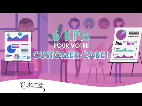 Service Client : les 6 indicateurs à connaitre !