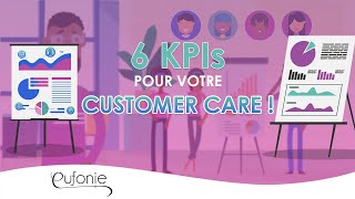 Service Client : les 6 indicateurs à connaitre !