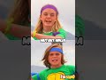 Teenage Mutant NINJA TURTLES Theme Song #kidssong #FunSquadMusic