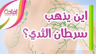 Where Breast Cancer Spreads  عندما ينتشر السرطان خارج الثدي فاين يذهب؟