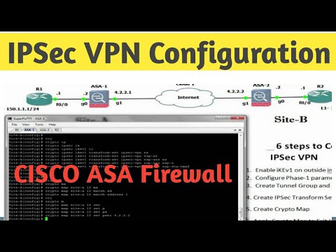 How to Configure Site-2-Site IPSec VPN Between CISCO ASA Firewall