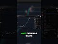 NVIDIA: Will AMD Earnings Spark a 'Sympathy Move'?