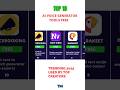 Top 10 Ai Voice Generator Tools  Free 🔥 | Ai Text To Speech
