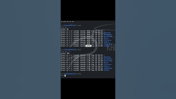 Linux Commands - "ls" (list) command  || #linux #programming #learning