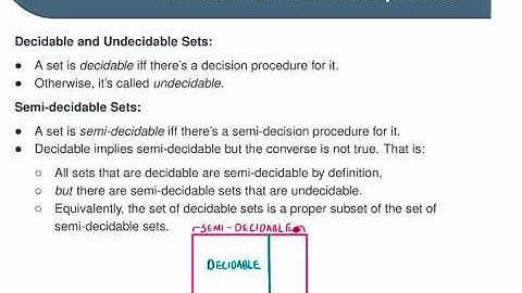 Introduction to Decision Procedures