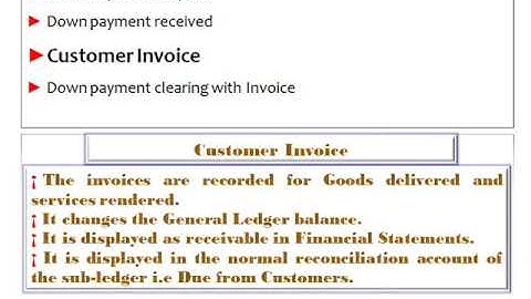 SAP ERP  FI  Special GL Transactions   Free Offsetting Entries