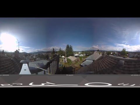 Live Alberniweather Outdoor 360º Webcam