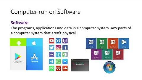 System Architecture Part 1 - What is a Computer?