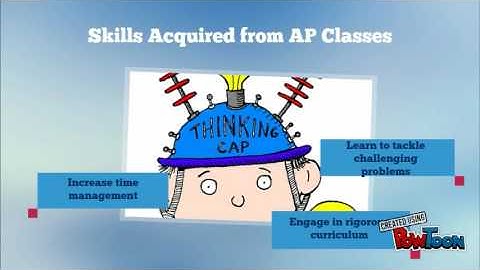 AP Language and Composition