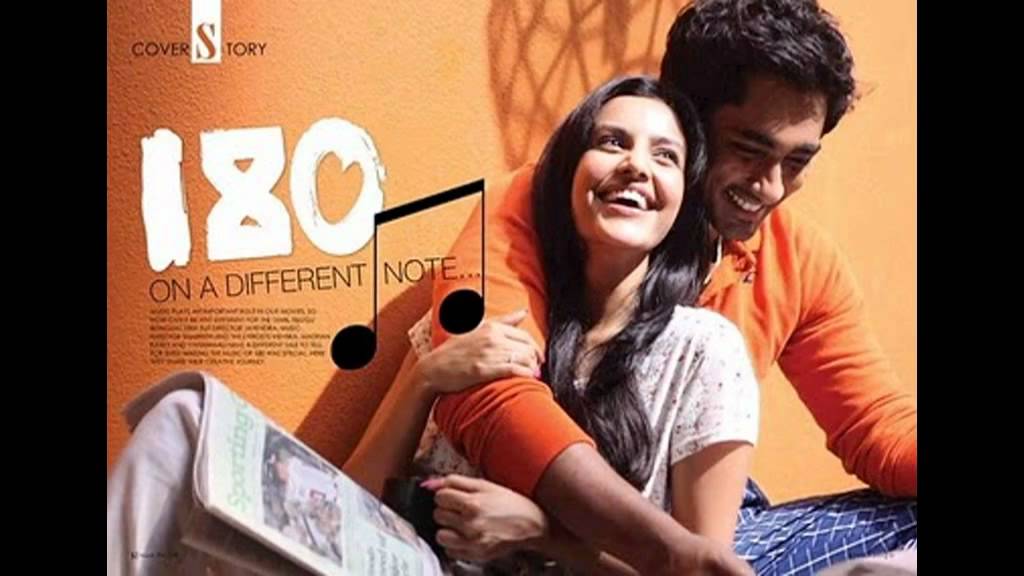 180 rules kidaiyathu nee korinaal mp3 180 rules kidaiyathu nee korinaal mp3