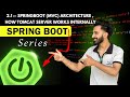 Spring Boot MVC Architecture Explained | How Tomcat Server Works Internally
