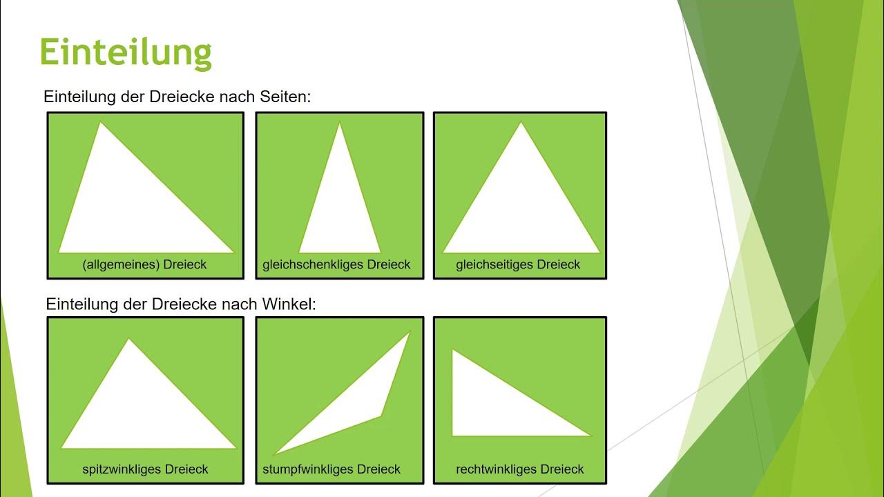 Mathe Arten von Dreiecken einfach und kurz erklärt YouTube