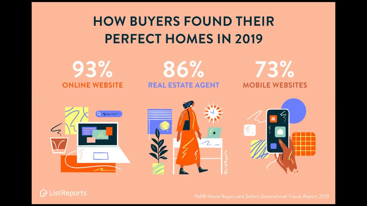 Realtors help buyers find their homes YouTube