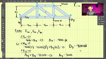 Statics - Chapter 6 (3 of 4): Method of Sections