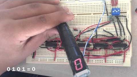 Practica 3 - Circuito Combinacional