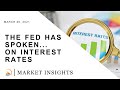 The Fed Has Spoken... On Interest Rates I MARKET INSIGHTS