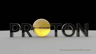 Proton Gl Sphere Logo The Sound Generated From Rbd Simulation