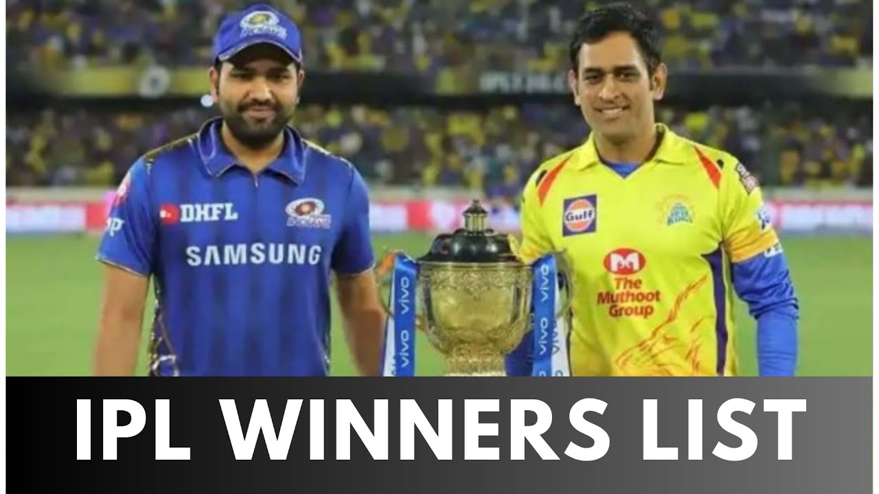IPL Winners List 2008 to 2022 